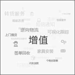 增值服務.jpg